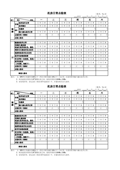 机房日常点检表