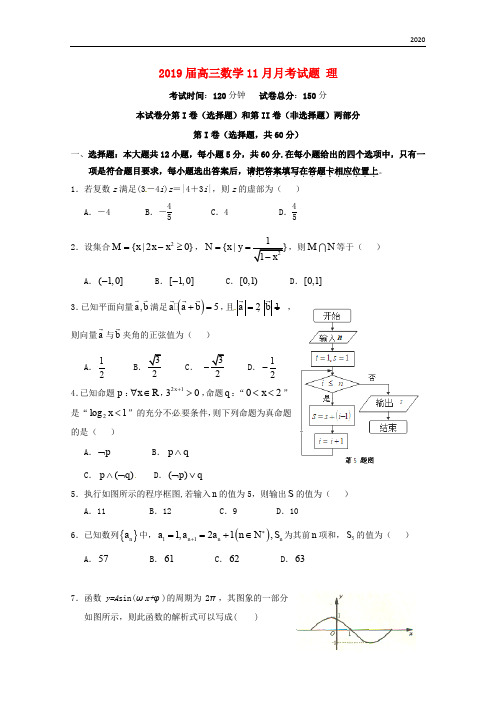 2020届高三数学11月月考试题 理(新版)人教版