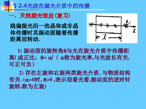  光波在磁光介质中的传播