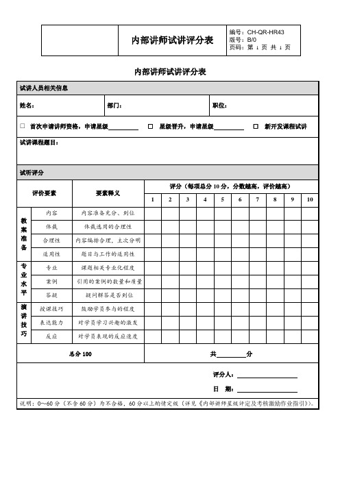 CH-QR-HR43内部讲师试讲评分表