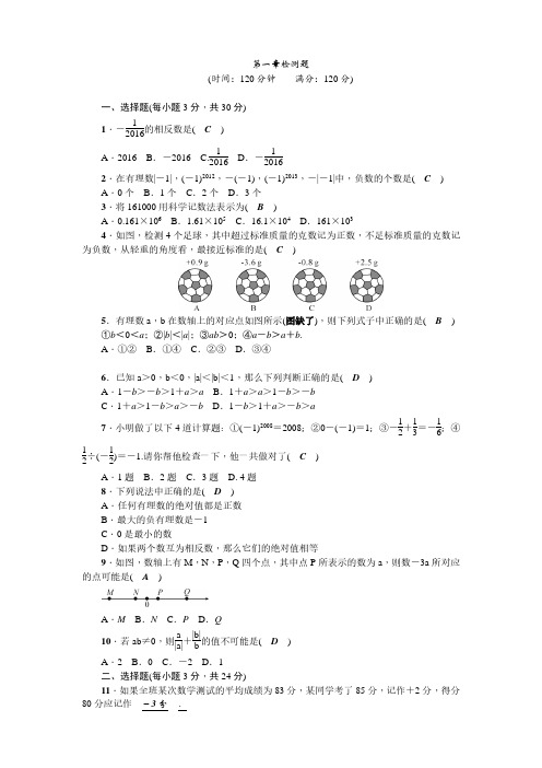 2017-2018年人教版七年级上《第1章有理数》单元检测题含答案6283-143816