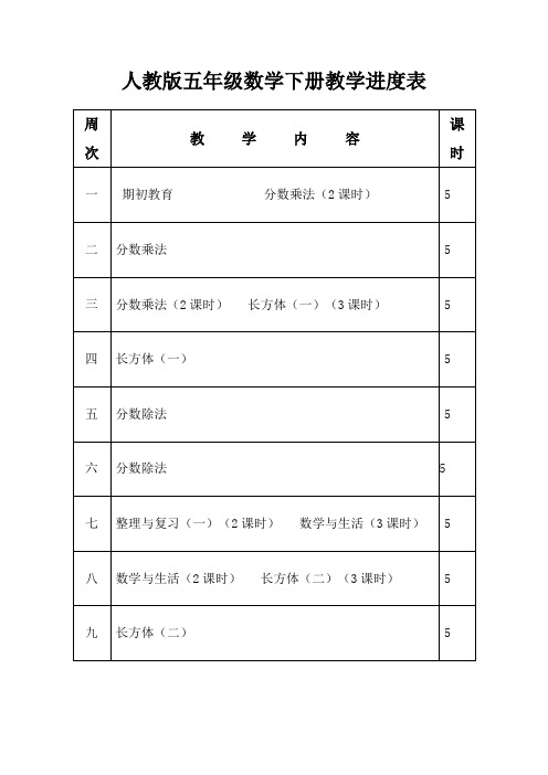 人教版五年级数学下册教学进度表