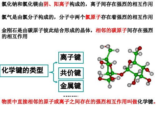 高一化学微粒之间的相互作用