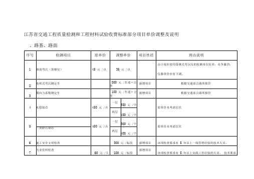 江苏省交通工程质量检测和工程材料试验收费标准部分项目单价调整及说明