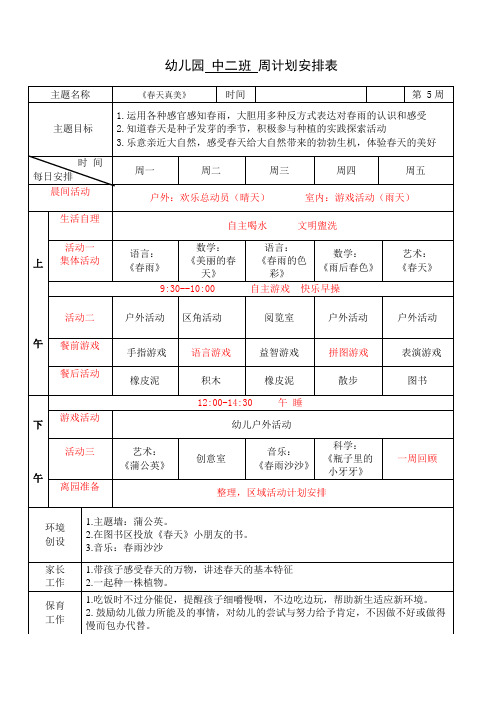 幼儿园 中二班 周计划安排表 《春天真美》 