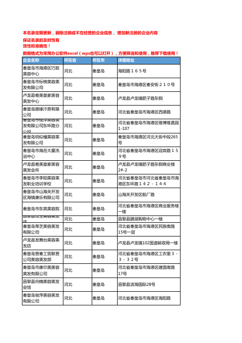 2020新版河北秦皇岛个人护理企业公司名录名单黄页联系方式大全57家