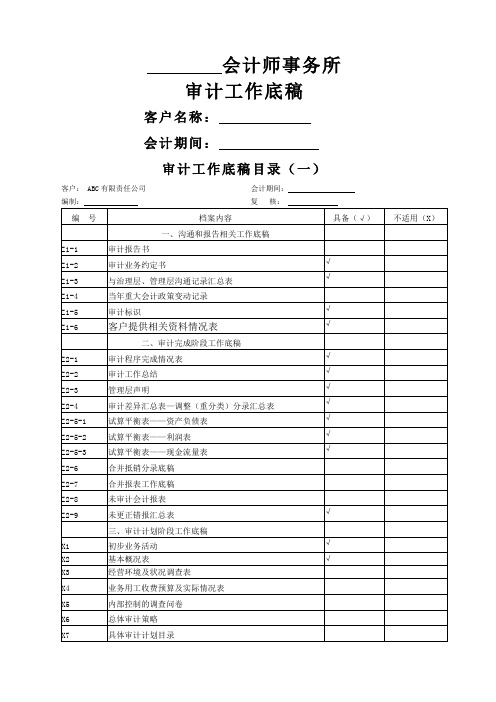 审计工作底稿模板