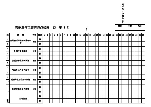 工装夹具点检表