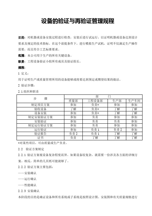 设备的验证与再验证管理规程