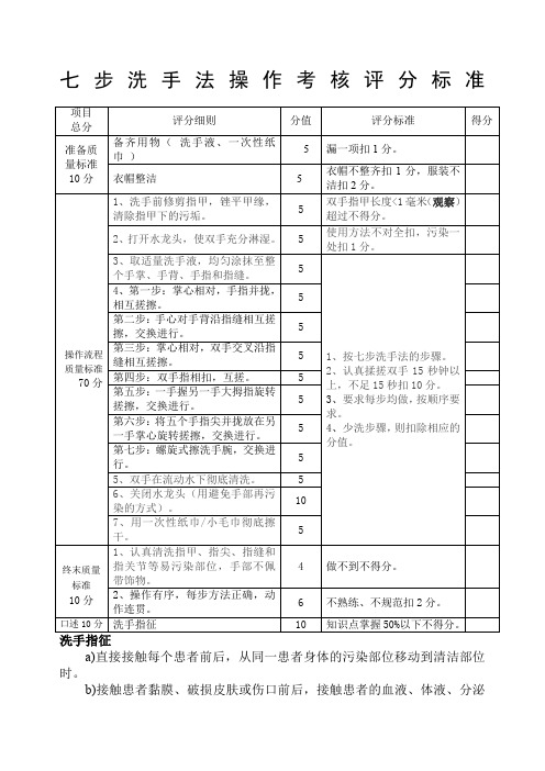 七步洗手法操作考核评分标准