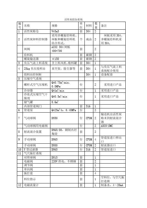 活性炭投加系统