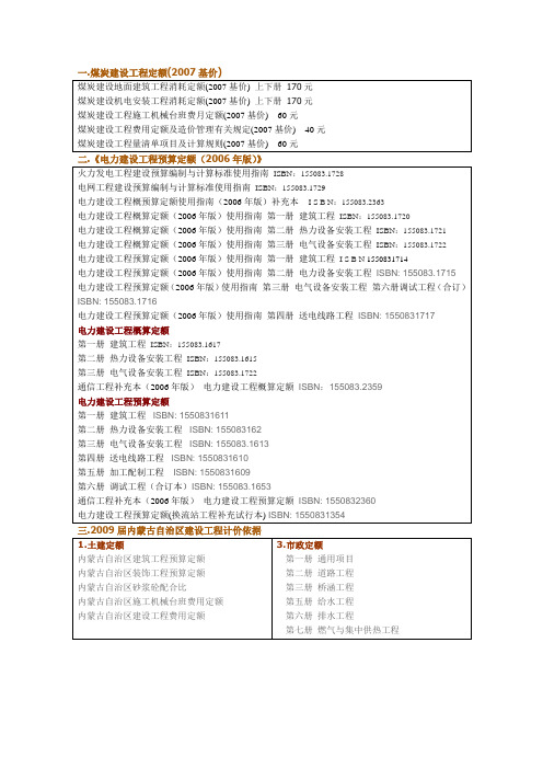 煤炭建设地面建筑工程消耗定额