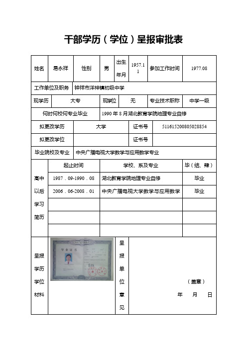 学历更改呈报表(易永祥本科)