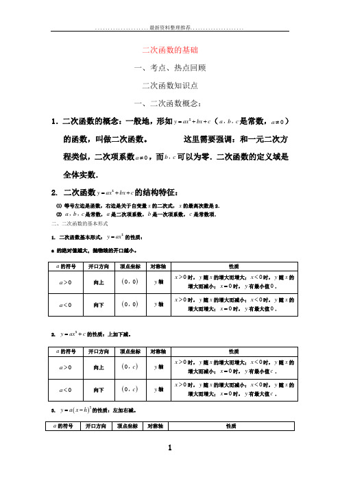 二次函数知识点梳理