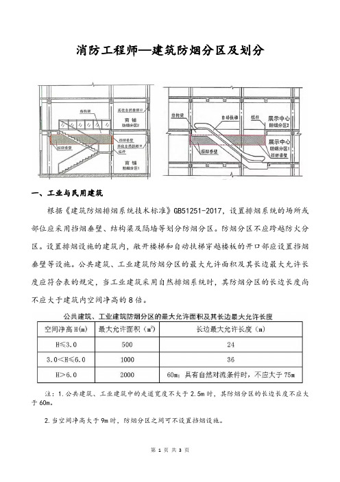 消防工程师—建筑防烟分区及划分