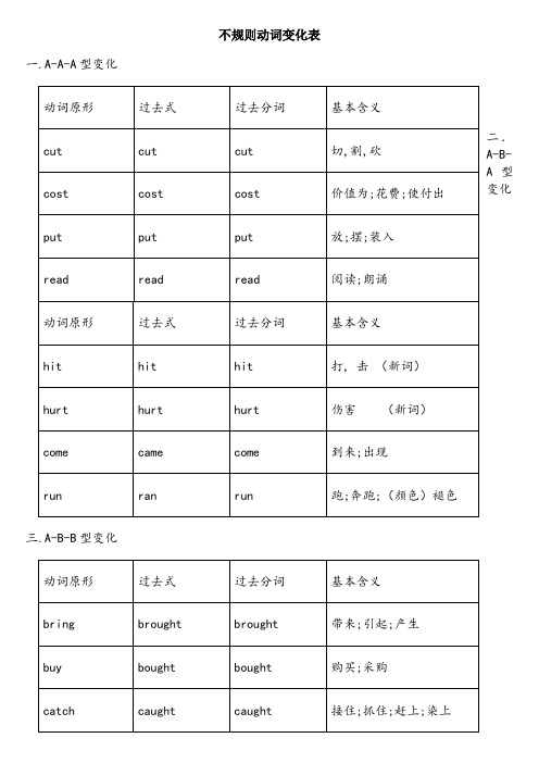 动词不规则变化表整理