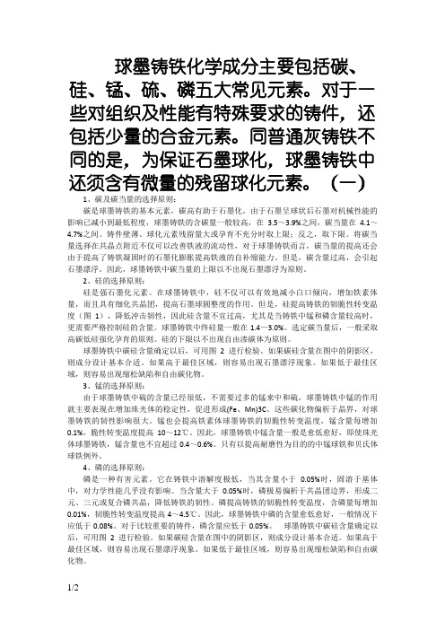 球墨铸铁化学成分