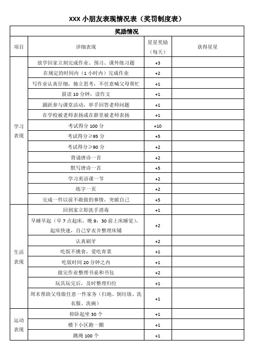 小学生一、二、三年级家庭奖罚制度表