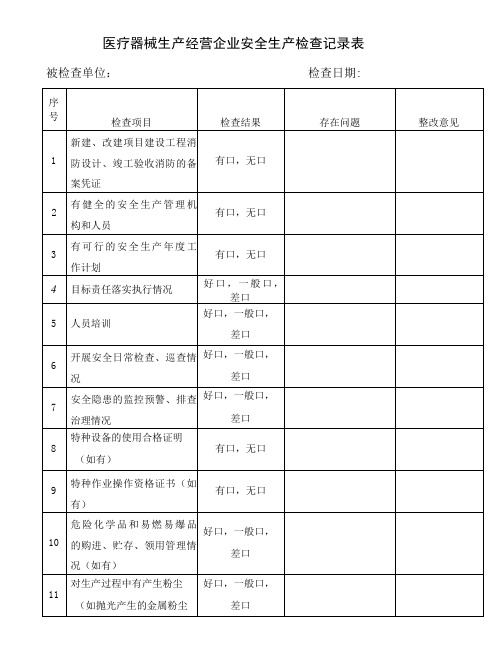 医疗器械生产经营企业安全生产检查记录表