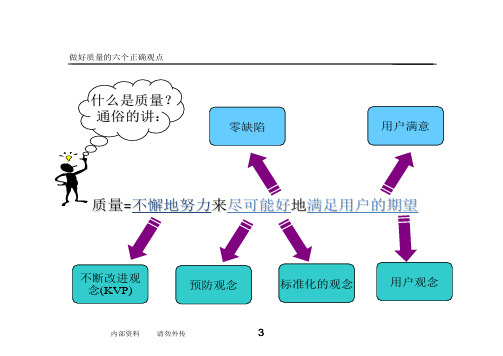 一个好方法