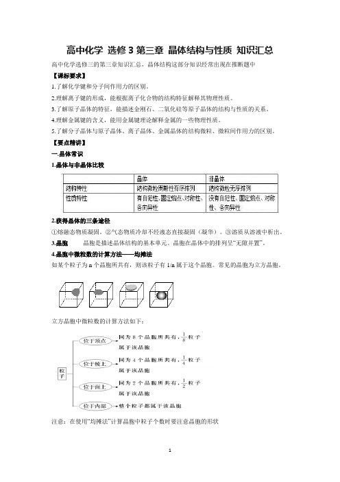 高中化学 选修3第三章 晶体结构与性质 知识汇总