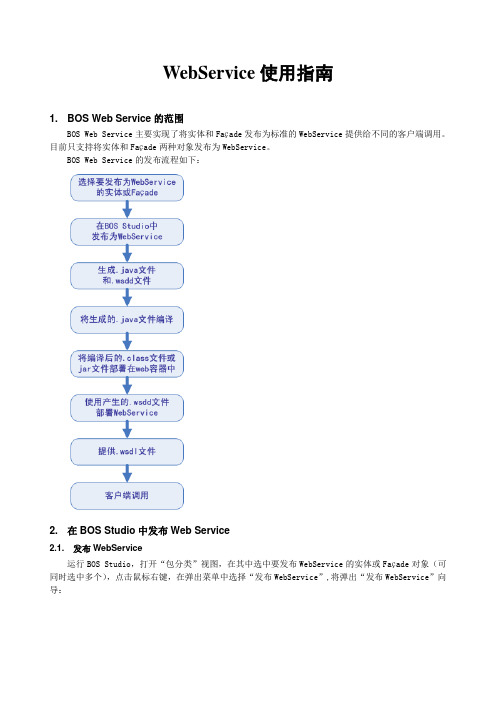 EAS_BOS架构_模型与架构_WebService使用指南