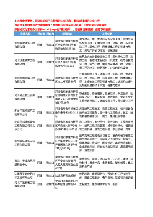 新版河北省张家口建筑装饰工程服务工商企业公司商家名录名单联系方式大全13家