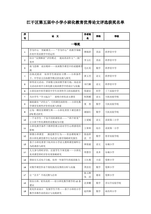 江干区第五届中小学小班化教育优秀论文评选获奖名单