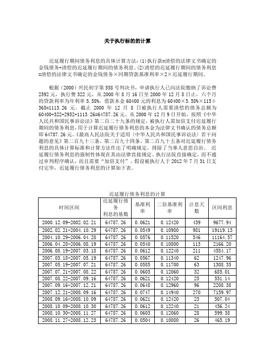 关于执行标的的计算