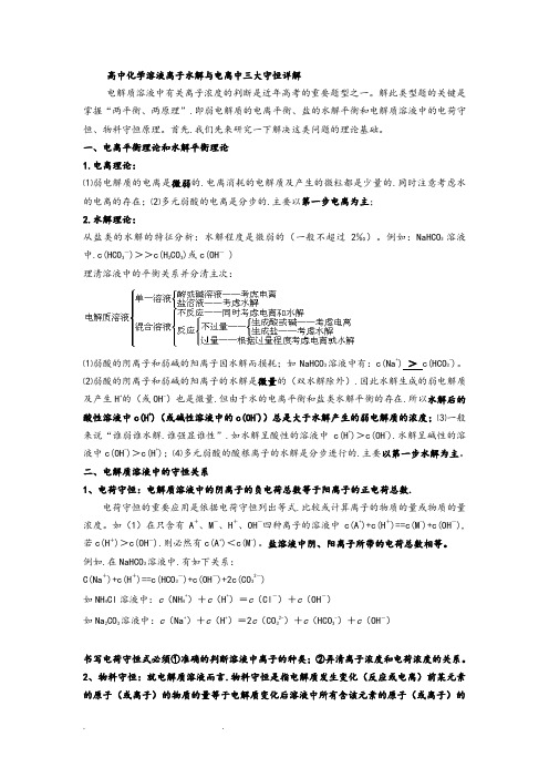 2017_2018版高中化学溶液离子水解与电离中三大守恒知识点例题习题解析