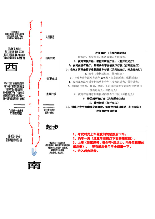 驾驶员科目三考试流程图及路线图(最新最全)