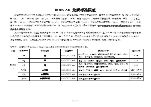 环保ROHS-2.0最新标准