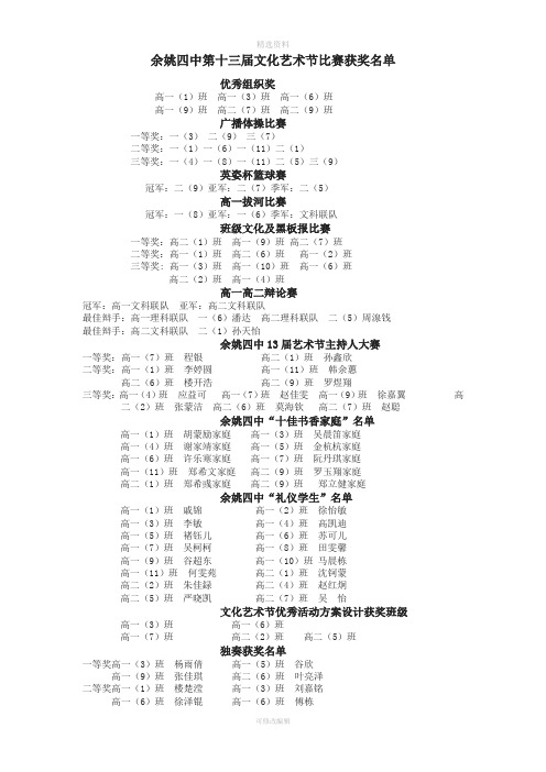 余姚四中十三届文化艺术节团体比赛获奖名单