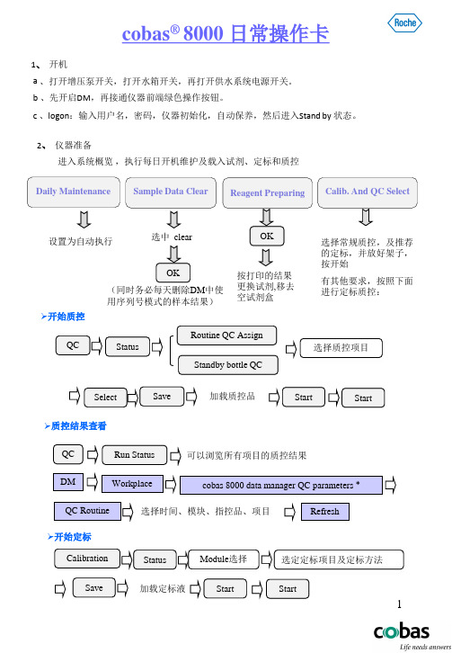 罗氏cobas 8000日常操作