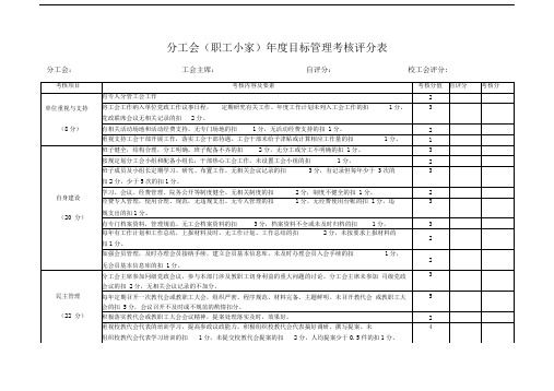 分工会(职工小家)年度目标管理考核评分表