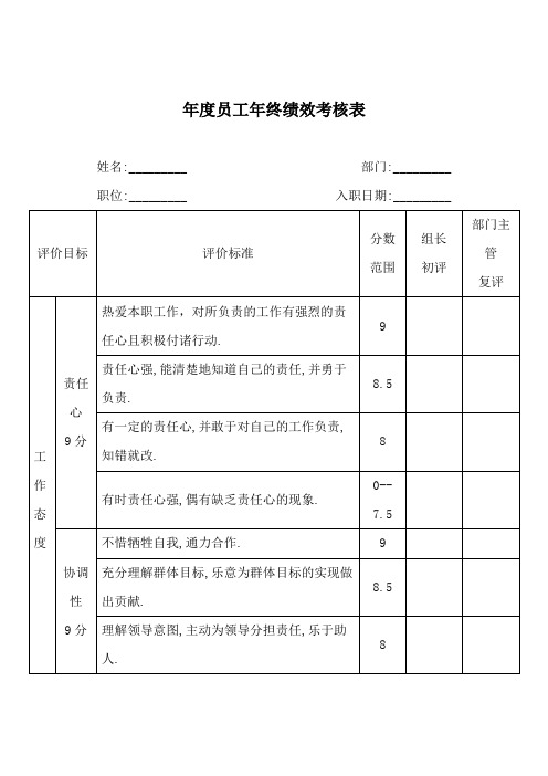 年度员工年终绩效考核表(完整版)