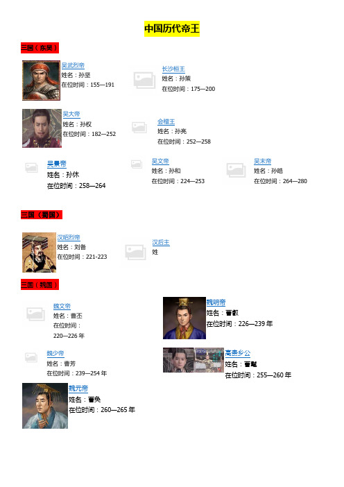 中国各朝代帝王