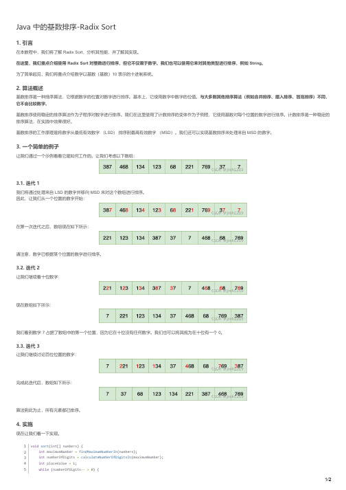 Java 中的基数排序-Radix Sort