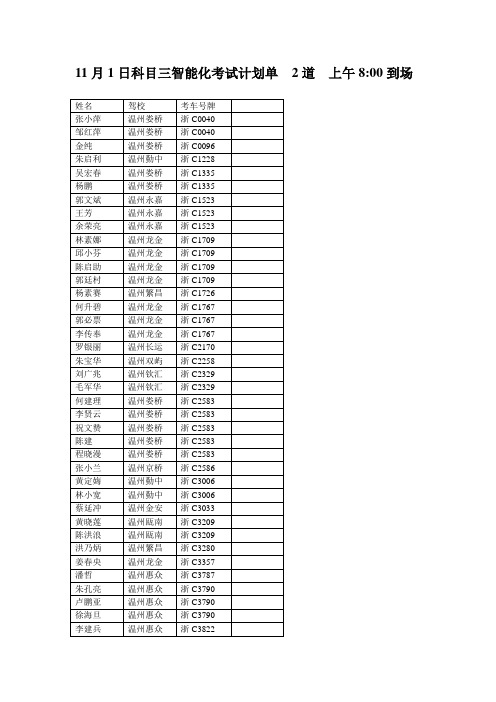 11月1日科目三智能化考试计划单2道上午800到场