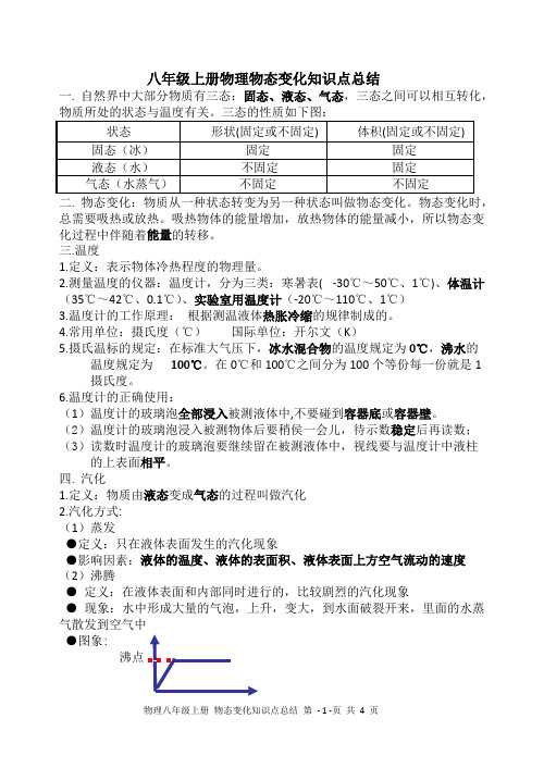 (完整版)八年级上册物理物态变化知识点总结