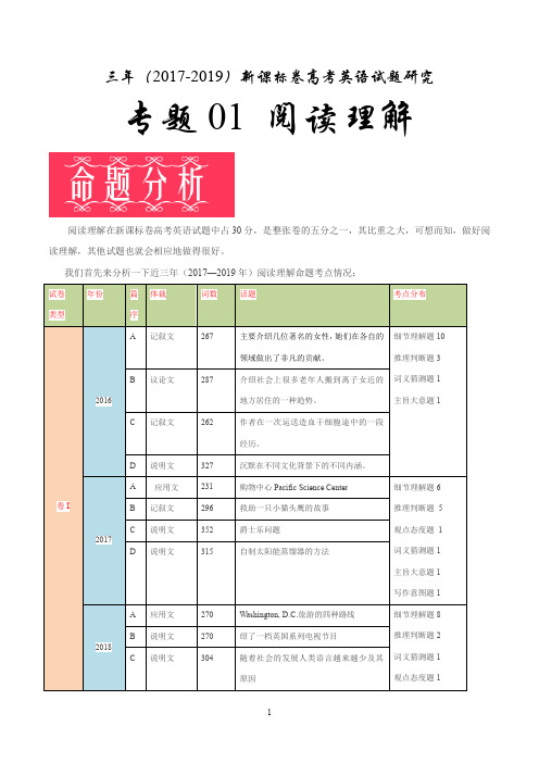 2017-2019年  新课标卷  阅读理解