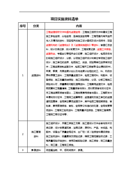 项目实施资料清单