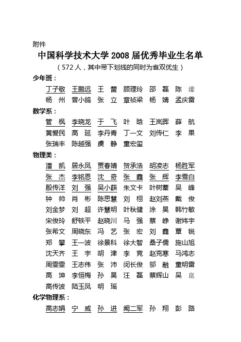 中国科学技术大学2008届优秀毕业生名单