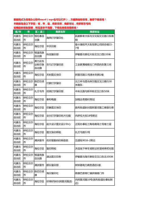 2020新版内蒙古自治区呼伦贝尔市图文工商企业公司商家名录名单黄页联系电话号码地址大全166家