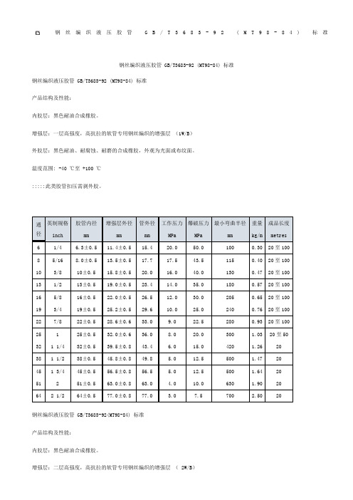 钢丝编织液压胶管-GB