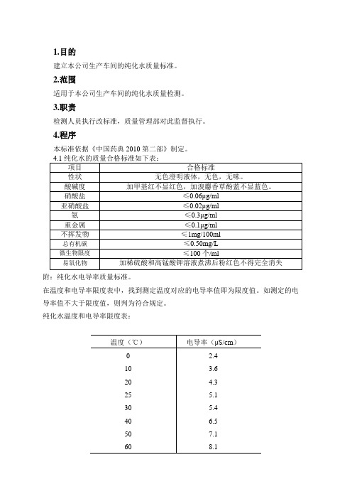 生产车间纯化水检测质量标准