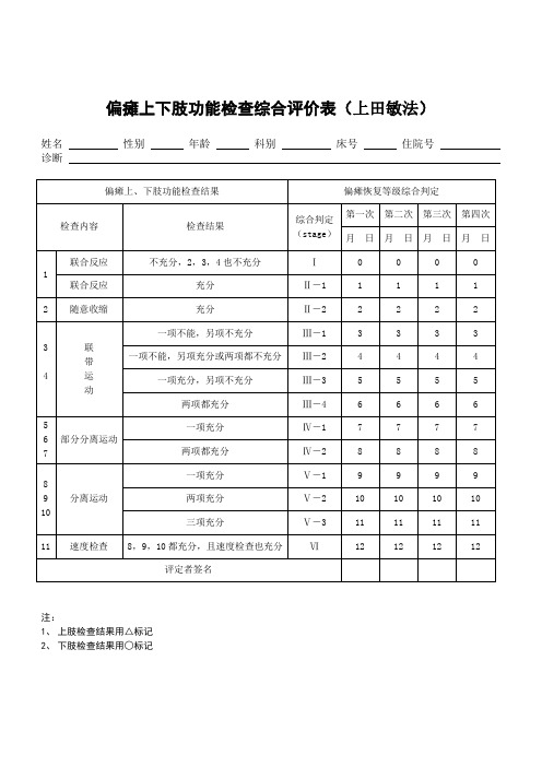 偏瘫上下肢功能检查综合评价表(上田敏)