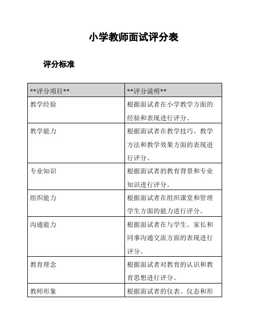 小学教师面试评分表