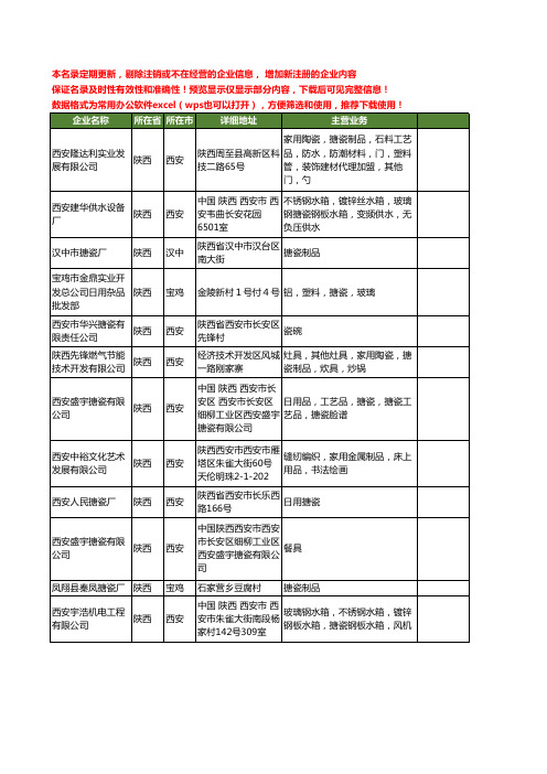 新版陕西省搪瓷工商企业公司商家名录名单联系方式大全46家