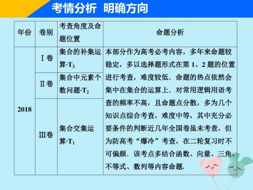 高考数学复习集合、常用逻辑用语、不等式、函数与导数第一讲集合、常用逻辑用语课件理